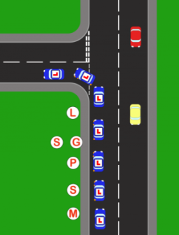 Motorway Slip Roads | LearnerPod